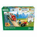 BRIO Eisenbahn Starter Set A (42520641)