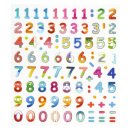 HOBBY-Design Sticker Design Zahlen