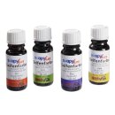 Soapyfun Seifenfarbe blau, 10 ml