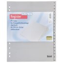 Idena Register A4 A-Z