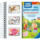 Senner, Was gehört wohin? Bauernhof 24+m,...