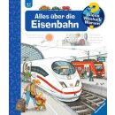 WWW8 Alles über die Eisenbahn, WWW-Standard (ab 01/06)