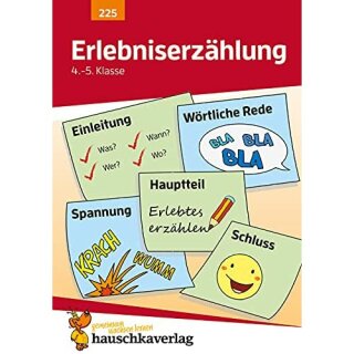 Erlebniserzählung. Aufsatz 4./5. Klasse, A5- Heft