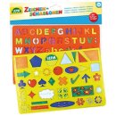 Zeichen Schablonen