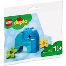 LEGO DUPLO Mein erster