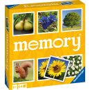 Nature memory®  2022      D/F/I/NL/EN/E