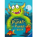 Von-Punkt-zu-Punkt-Bl.-F22