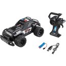 RC Highway Police