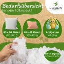 Lobux Füllwatte 400g aus 100 % recyceltem Polyester