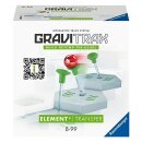 Element Transfer
