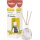 Raumduft 60ml True Scents Mimose