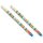 LEGAMI radierbarer Gelstift Lama, wärmeempfindliche Tinte, 0,7 mm Spitzendurchmesser, 15 cm Länge, blaue Tinte (2er-Pack)