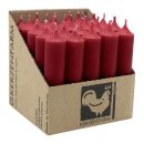 Stabkerze 100x22 weihnachtsrot